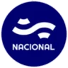 LRA1 Radio Nacional Argentina