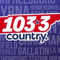 103.3 Country