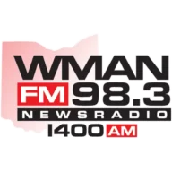 WMAN AM 1400 FM 98.3
