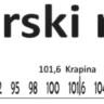 Zagorski radio